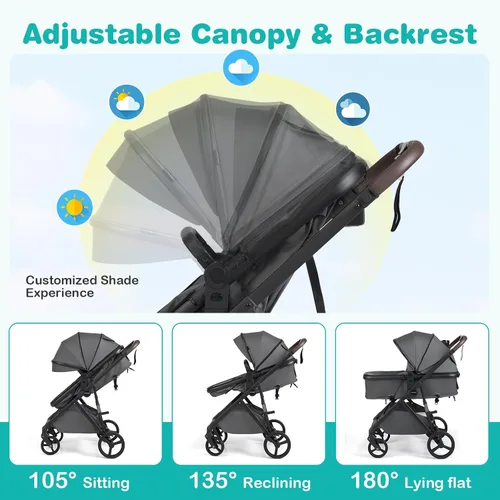 Miniatura 4 de BABY JOY Cochecito de bebé 2 en 1, cochecito convertible de paisaje alto con asiento reversible, red, toldo ajustable, soporte para tazas, cochecito