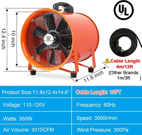 Miniatura 2 de Ventilador de escape de ventilación industrial portátil de 10 pulgadas 3010CFM 350W con manguera de conducto de 33 pies para aspirar polvo, humo