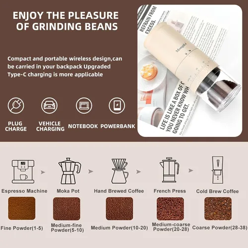 Miniatura 2 de Mongdio Molinillo de Café Eléctrico Portátil de Muelas con 38 Configuraciones, Molinillo de Café de Muelas Cónicas con Pantalla LED, Carga USB