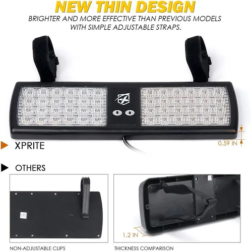 Miniatura 5 de Xprite - Luces estroboscópicas Amber de 48 LED para visor, luces interiores de parabrisas y protector solar, luces de advertencia de peligro