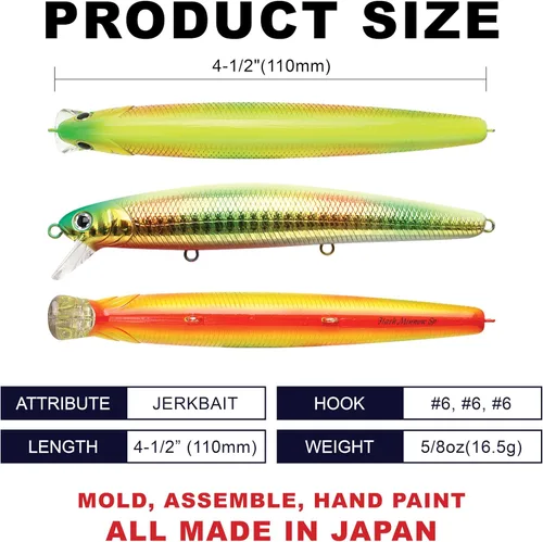 Miniatura 2 de LUCKY CRAFT FlashMinnow 110, Señuelos de Pesca en Agua Salada, Accesorios y Equipo de Pesca Jerkbait Surf, Señuelo de Superficie de Suspensión Lenta