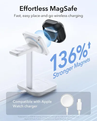 Miniatura 5 de ESR Funda para AirPods 4, Compatible con Funda de AirPods de 4ª Generación (2024) (USB-C), Compatible con MagSafe, Cubierta de Protección contra