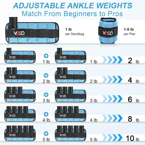 Miniatura 4 de VBSD Pesas de tobillo ajustables para hombres y mujeres, 2, 4, 6, 8, 10 libras, 1 par de correas de peso para piernas, juego de pesas de tobillo