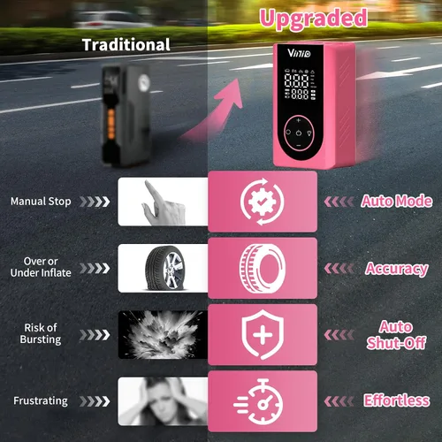 Miniatura 7 de Vinid Compresor de aire inalámbrico, inflador de neumáticos portátil de 75 W con medidor de presión digital, apagado automático, inflado rápido
