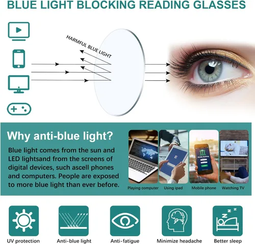 Miniatura 3 de Lentes de lectura progresivas con multienfoque estilo Oprah para mujeres, lectores de computadora con bloqueo de luz azul y bisagra de resorte