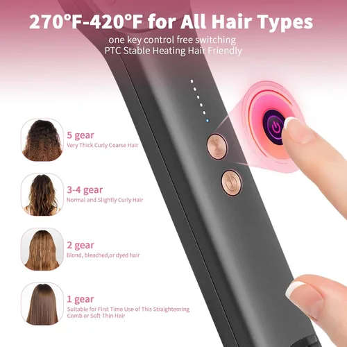 Miniatura 5 de Cepillo alisador de cabello, cepillo de alisado iónico 2000 para mujeres con 5 temperaturas 20 segundos, calentamiento rápido de doble voltaje
