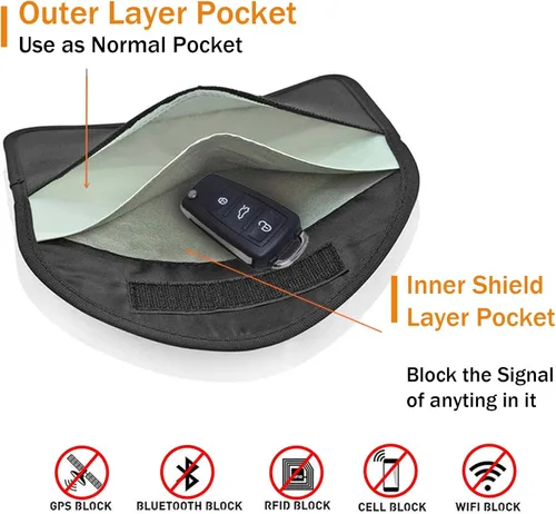 Miniatura 3 de Bolsa de bloqueo de señal, bolsa de protección con GPS RFID Faraday, funda de protección para teléfono celular y llavero de automóvil, antirastreo 4
