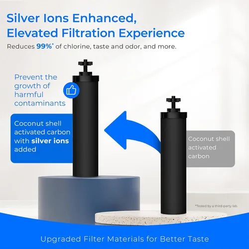 Miniatura 2 de Waterdrop TK-AB Sistema de filtro de agua por gravedad, estándar NSF/ANSI 42 y 372, reduce el cloro, sistema de acero inoxidable con filtración