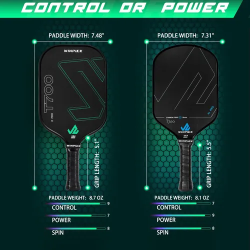 Miniatura 4 de Paleta de pickleball T700 de fibra de carbono cruda, raqueta de pickleball termoformada con núcleo de panal de polipropileno de 0.63 pulgadas, X PRO