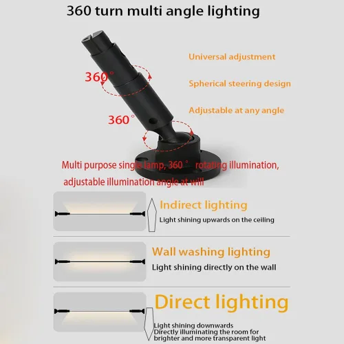 Miniatura 3 de Skyline - Tira de luz de acero lineal, lámpara de pared lineal, decoración familiar, barra de acero, barra de pasillo, longitud de bricolaje, corte