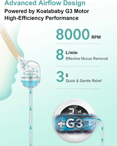 Miniatura 2 de Aspirador nasal eléctrico Koalababy para bebé, succión nasal de grado hospitalario 9 suction levels, soft silicone tips, travel bag, night light
