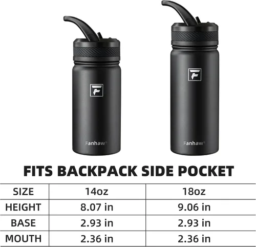 Miniatura 6 de Fanhaw Botella de Agua Aislada para Niños de 18 Oz con Tapa de Pajita – Acero Inoxidable de Doble Pared al Vacío, A Prueba de Fugas, Botellas