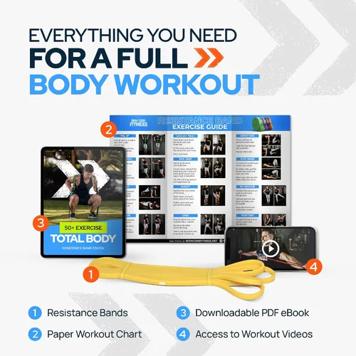 Miniatura 6 de Iron Core Fitness Paquete de 5 bandas de resistencia largas de calidad de gimnasio, amadas por profesionales del fitness para entrenamientos