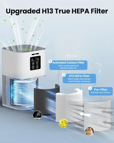 Miniatura 2 de Purificador de aire para habitación grande de hasta 350 pies cuadrados, filtro HEPA VEWIOR H13 con 6 ajustes de temporizador, aromaterapia
