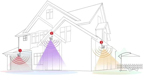 Miniatura 8 de Sengled Cámara de seguridad al aire libre, cámara de seguridad activada por movimiento, cámara WiFi de seguridad en el hogar, cámara de inundación