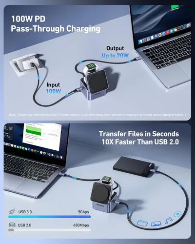 Miniatura 6 de BENFEI Soporte de cargador MagSafe plegable 3 en 1 con concentrador USB C, estación de carga inalámbrica para iPhone 16/15/14/13/12, Apple Watch
