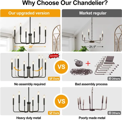 Miniatura 5 de Lynnoland - Candelabros de 6 luces de granja para comedor, accesorios de iluminación colgantes, lámparas industriales modernas para dormitorio