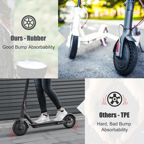 Miniatura 5 de Cooryda Neumático sólido para Xiaomi m365 Scooter eléctrico Mijia Mi m365 pro/gotrax gxl V2/gotrax XR, 8.5 pulgadas Scooter eléctrico Ruedas de 8