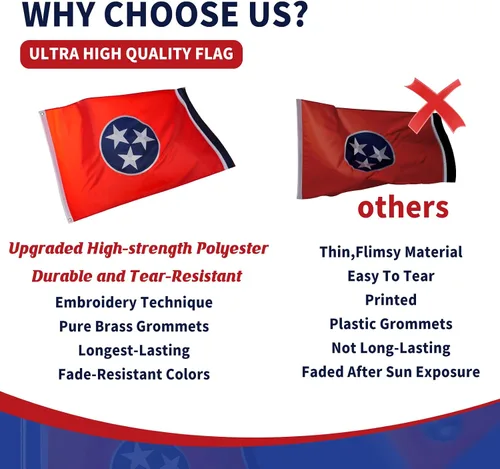 Miniatura 5 de Bandera de Tennessee de 3 x 5, bandera del estado de Tennessee para exteriores, técnica de bordado, resistente al desgarro, rayas cosidas y ojales