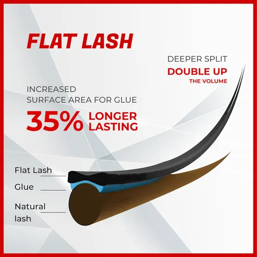 Miniatura 2 de THE LASH SUPPLY Ellipse - Extensión de pestañas planas para suministros profesionales, rizo C/D, 0.20 de grosor, pestañas planas de elipse falsas
