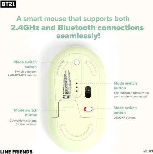 Miniatura 4 de Hamee BT21 My Little Buddy Series Mouse [Ratón de computadora inalámbrico lindo] [Ratón nano silencioso para oficina de cumpleaños] [BT21 Mouse] Koya