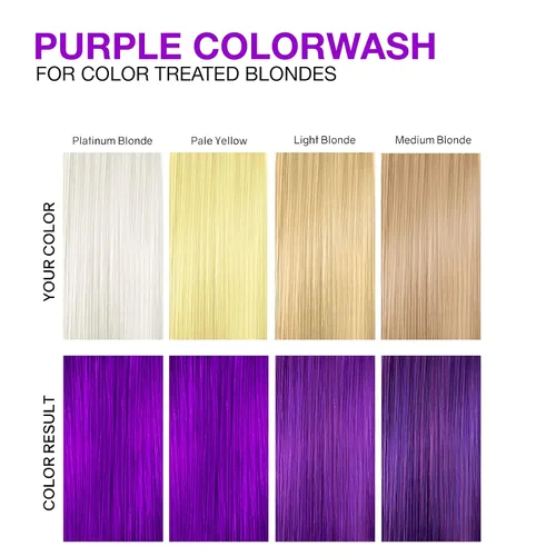 Miniatura 5 de Celeb Luxury Colorwash Color Depositing Shampoo - Color Refresher, Vegan Hair Dye, Bondfix Bond Rebuilder, Viral and Gem Lites Púrpura