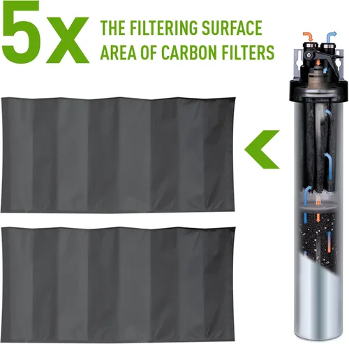 Miniatura 4 de Pentair Everpure H-104 - Cartucho de filtro de cambio rápido, EV961211, para uso en el sistema de agua potable Everpure H-104, capacidad de 1000