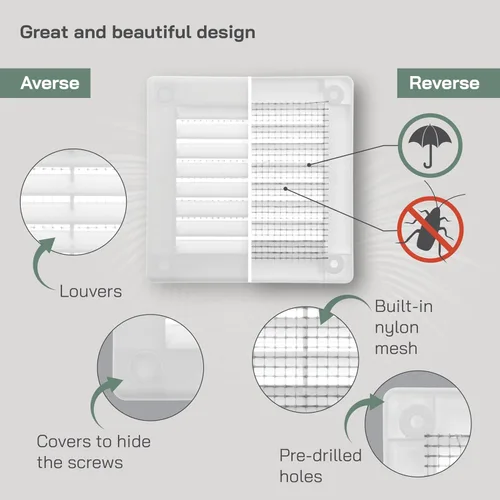 Miniatura 3 de Vent Systems 3 x 3 pulgadas (dimensiones de apertura) - Cubierta de ventilación de plástico blanco Soffit - Rejilla de ventilación cuadrada plana