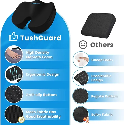 Miniatura 4 de Cojín de asiento TushGuard para silla de oficina de espuma viscoelástica antideslizante para la espalda, almohada de alivio para silla, almohada