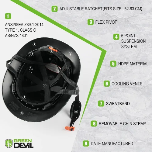 Miniatura 4 de Casco de seguridad de construcción ventilado de ala completa, casco de seguridad aprobado por la OSHA Cascos De Construcción, cascos de trabajo