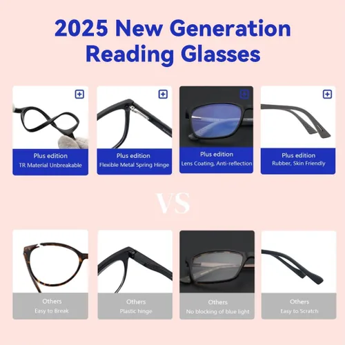 Miniatura 5 de BLUEMOKY Gafas de lectura de luz azul para hombres, lectores de marco cuadrado deportivo, gafas de computadora antirreflejos C02 Tortuga