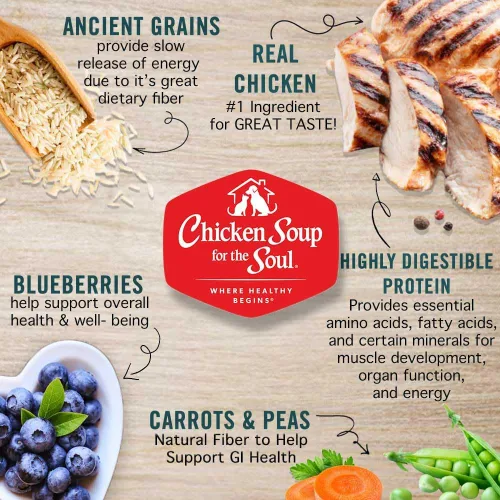 Miniatura 4 de Chicken Soup for The Soul All Natural Premium Small Bites - Alimento seco para perros adultos, primer ingrediente de carne real, sin subproductos