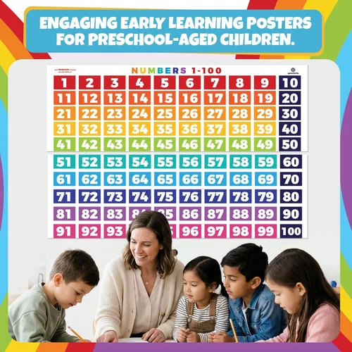 Miniatura 6 de Sproutbrite Pósteres de matemáticas con números 1-100 para profesores, tablón de anuncios y decoración de pared para escuela primaria y secundaria