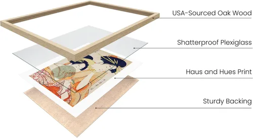 Miniatura 2 de HAUS AND HUES Impresiones de arte asiáticas japonesas para decoración de pared, juego de 6 pósteres tradicionales, pinturas de olas de Hokusai