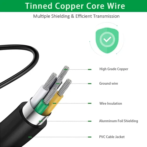Miniatura 7 de AC-L100 para Sony Handycam Camcorder Charger, compatible con CCD TRV108 TRV308 TRV318 y DCR-TRV460, etc., repuesto para adaptador de corriente
