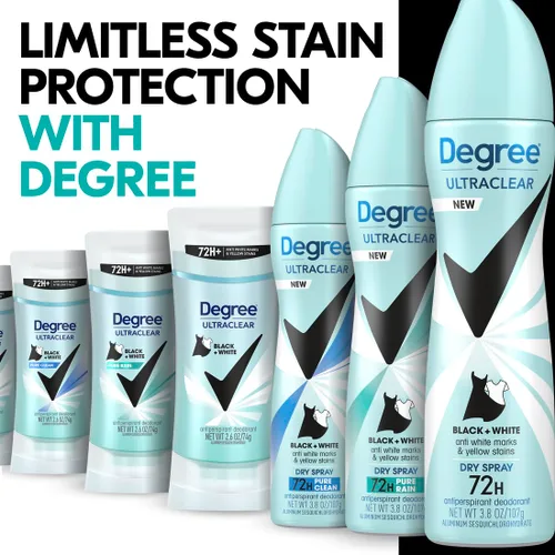 Miniatura 4 de Degree Bálsamo antitranspirante negro y blanco para mujer, 4 unidades, 2.6 onzas, protege de manchas de desodorantes y desodorante antitranspirante