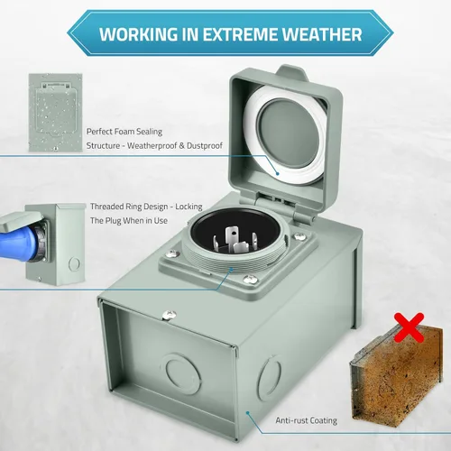 Miniatura 3 de PAULINN Caja de entrada de corriente del generador de 30A NEMA 3R Caja de salida del generador para receptáculo exterior, 4 clavijas, PB30, L14-30P