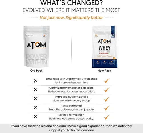 Miniatura 2 de Asitis Nutrition AS-IT-is Atom Whey Protein with Digestive Enzimas Certificado US Labdoor para precisión y pureza 0.95 oz de proteína 0.27 oz