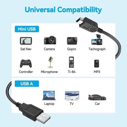 Miniatura 6 de Cable de sincronización de datos mini USB de 5 pies para Audio Technica ATR2100 USB Dynamic & Blue Yeti Micrófonos Blue Snowball iCE Micrófonos