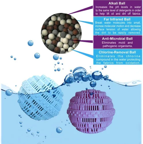Miniatura 2 de BERON Juego de 2 bolas de lavado ecológicas para 1500 lavados, juego de 2 (azul claro y morado claro)