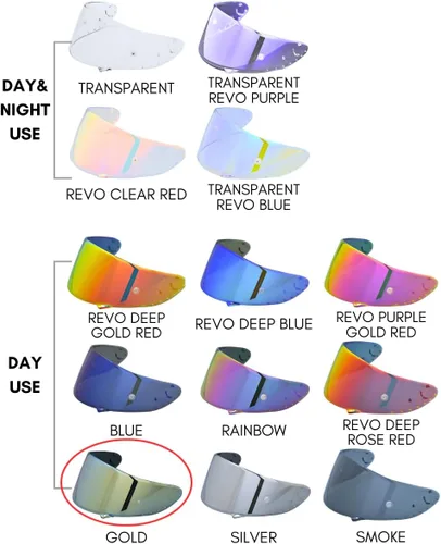 Miniatura 6 de CWR-F1 Protector para Visor RF-1200 Visor X14 NXR RF-SR Z7 de Repuesto para Casco de Motocicleta Protección Solar Anti-Rayones, Universal