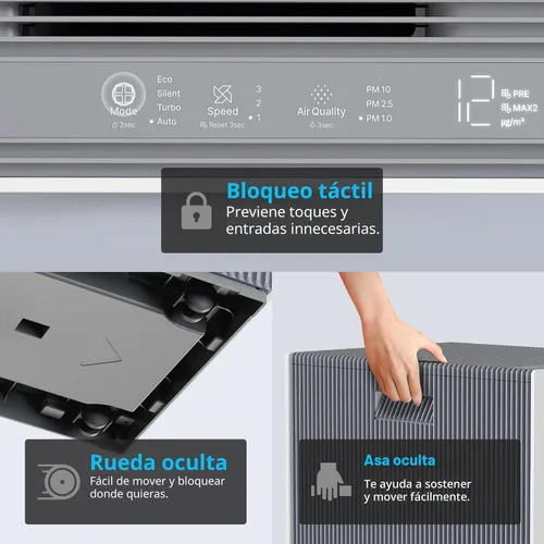 Miniatura 7 de Purificadores de aire Coway para habitación grande, toda la casa hasta 4,253 pies², 2 juegos de prefiltros XL lavables y filtros HEPA verdaderos