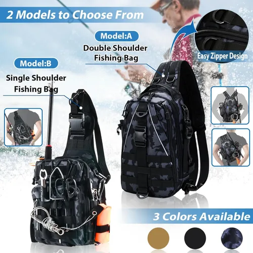 Miniatura 6 de Aertiavty Mochila de pesca, bolsa de pesca con caja de aparejos, bolsa de aparejos de pesca compacta, mochila de aparejos de pesca con soporte