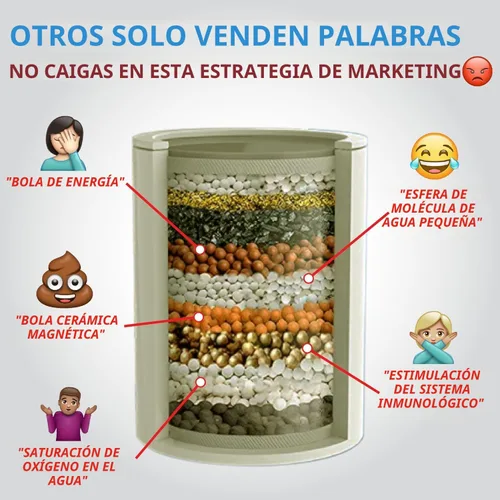 Miniatura 6 de WeAQUA Filtros de Ducha de Servicio Pesado Familiar Paquete de 2 – 99% de Eliminación para Agua Dura, Cloro, Fluoruro, Metales Pesados, Micro-vida