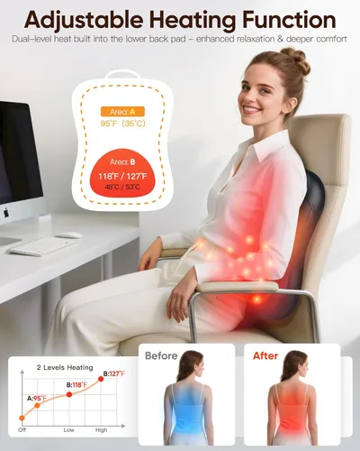 Miniatura 3 de Masajeador de espalda Shiatsu con calor: Masaje con rodamiento hacia arriba y hacia abajo, masajeador de amasamiento para aliviar el dolor