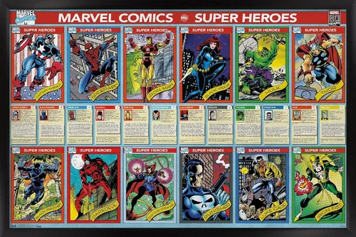 Miniatura 8 de Trends International Marvel Comics - Marvel 80th Anniversary - Cards Wall Poster, 14.725" x 22.375", Barnwood Framed Version