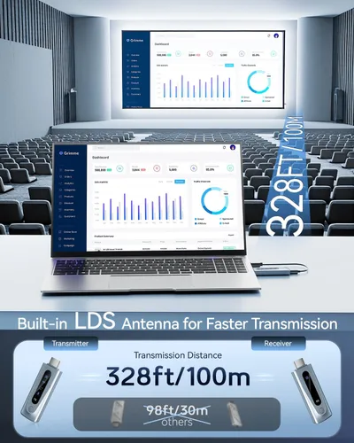 Miniatura 3 de 2025 Transmisor y Receptor HDMI Inalámbrico Actualizado 328FT/100M, Kit de Extensor HDMI Inalámbrico 5G+2.4G Portátil de Conectar y Usar