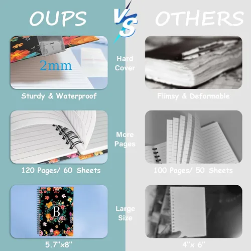 Miniatura 3 de Cuaderno en espiral de tapa dura de 5.7 x 8 pulgadas, 120 páginas para mujeres y hombres, cuadernos A5 con rayas universitarias, bonito diario