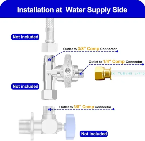 Miniatura 3 de PEX Línea de agua para refrigerador - Tubo para máquina de hielo de 25 pies con accesorios de compresión de 1/4 pulgadas, manguera flexible