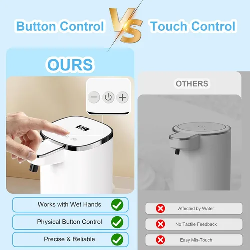 Miniatura 5 de OHIFAST Dispensador automático de jabón espumoso sin contacto, dispensador de jabón de manos inteligente recargable por USB, 9 niveles ajustables